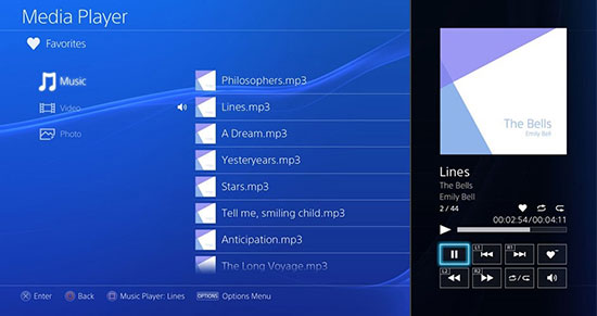 usbを使ってps4でamazon musicを再生する