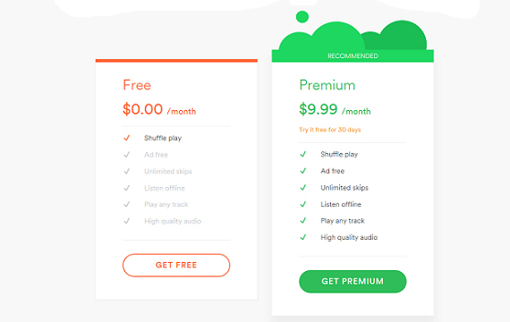 spotify free vs premium